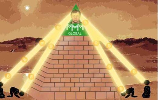 MMM pyramid scheme