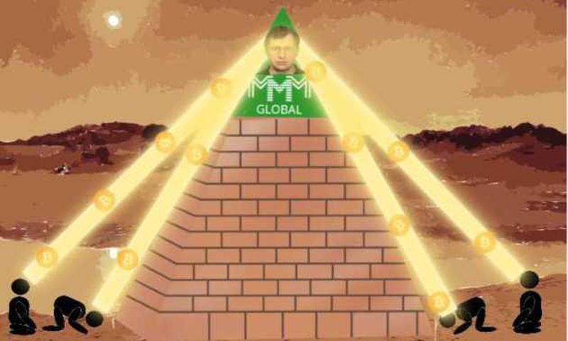 MMM pyramid scheme