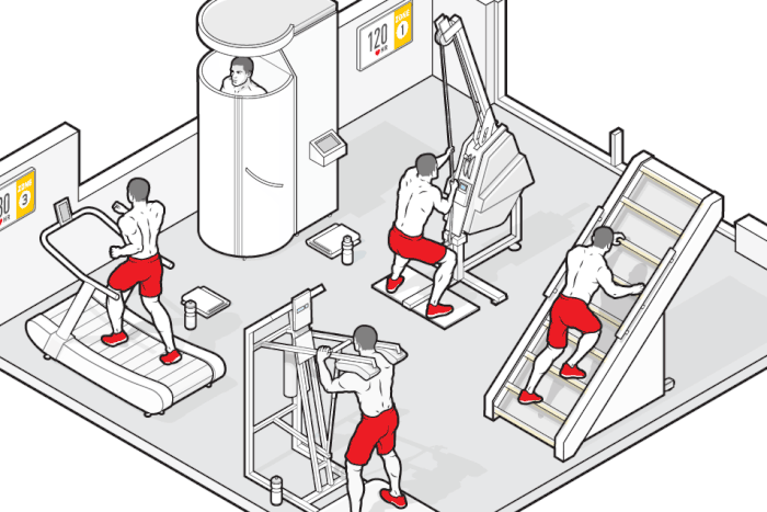 5 cutting-edge exercise machines we’d kill to have in our gym