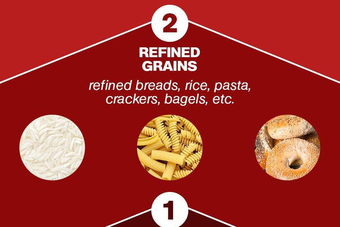 How to cut carbs for weight loss - 2017 edition