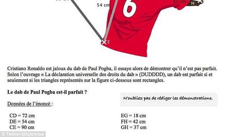 Paul Pogba