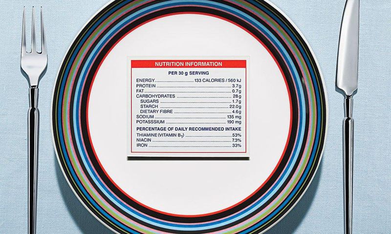 Counting calories