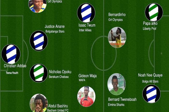 ___6472324___https:______static.pulse.com.gh___webservice___escenic___binary___6472324___2017___4___3___19___unnamed_2