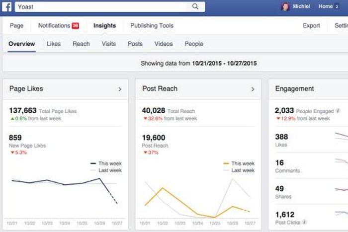 ___5773862___https:______static.pulse.com.gh___webservice___escenic___binary___5773862___2016___11___17___16___FB-001-600x349