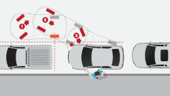 Parallel park