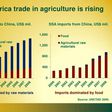 ___5063009___https:______static.pulse.com.gh___webservice___escenic___binary___5063009___2016___5___22___15___chinas-agricultural-and-rural-development-implications-for-africa-12-728