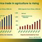 ___5063009___https:______static.pulse.com.gh___webservice___escenic___binary___5063009___2016___5___22___15___chinas-agricultural-and-rural-development-implications-for-africa-12-728