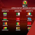 Ghana draw Egypt, Mali and Uganda for AFCON 2017