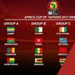 Ghana draw Egypt, Mali and Uganda for AFCON 2017