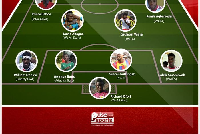 ___6546391___https:______static.pulse.com.gh___webservice___escenic___binary___6546391___2017___4___18___17___GPL+TEAM+OF+THE+WEEK+12