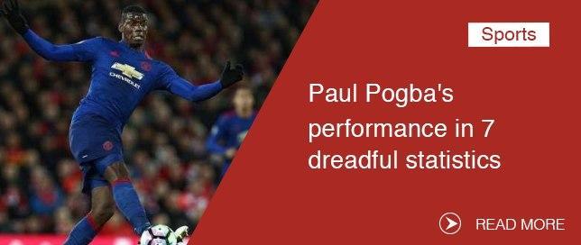 Paul Pogba's performance in 7 dreadful statistics | Pulse Ghana