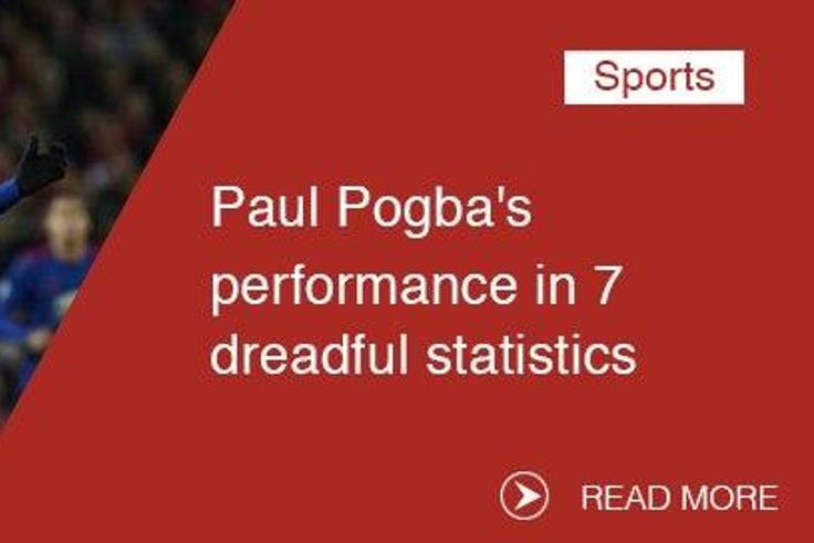 Paul Pogba's performance in 7 dreadful statistics