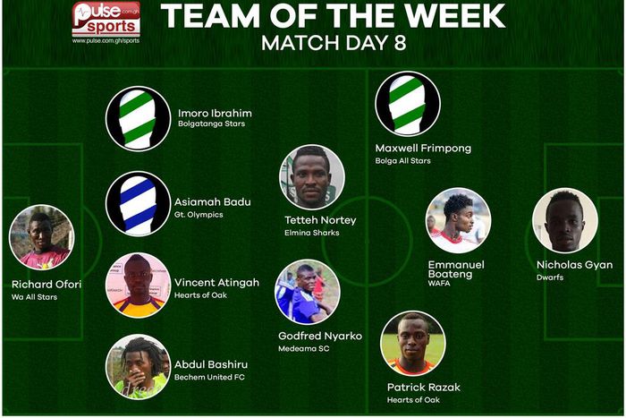 ___6406401___https:______static.pulse.com.gh___webservice___escenic___binary___6406401___2017___3___21___22___TEAM-OF-THE-WEEK-8_1