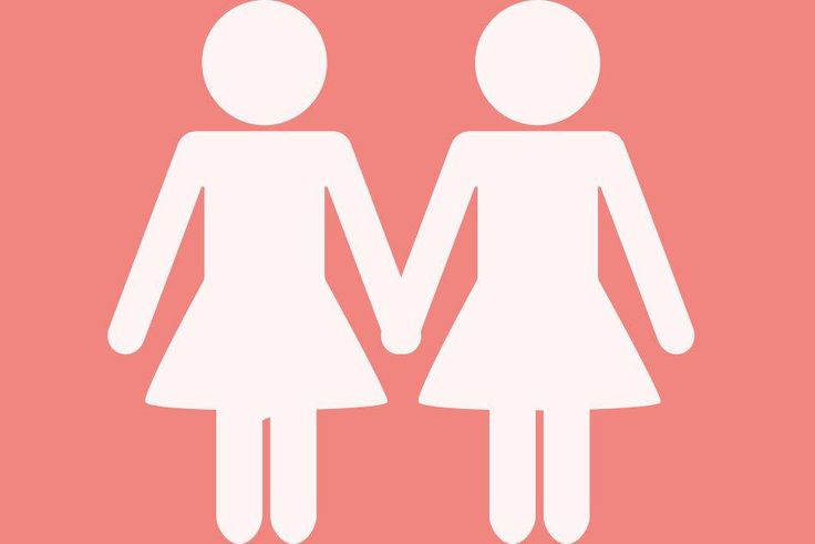 Same sex relationship.