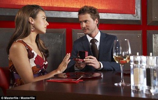 How to politely turn down a proposal from a friend