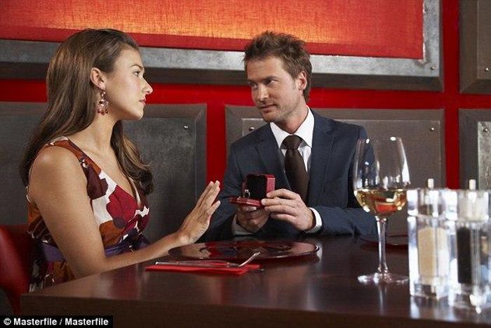 How to politely turn down a proposal from a friend