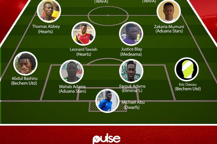 ___6680792___https:______static.pulse.com.gh___webservice___escenic___binary___6680792___2017___5___15___18___GPL+TEAM+OF+THE+WEEK+15_1