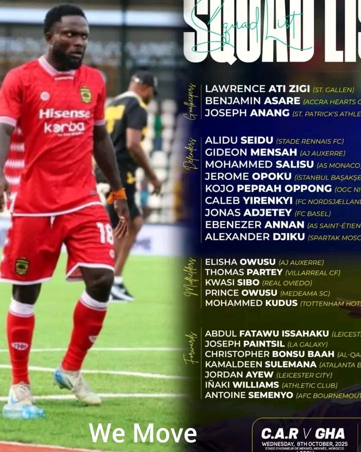 Issahaku and Alidu return as Otto Addo names Black Stars Squad for CAR & Comoros clashes