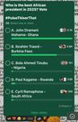 Pulse Polls: Africa’s best President of 2025 finally decided!