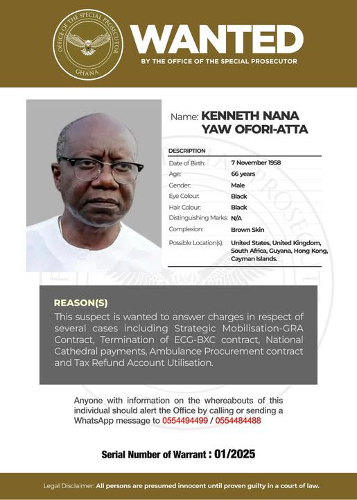 Court dismisses Ken Ofori-Atta’s bid to halt OSP wanted notice, fines him GH¢5,000