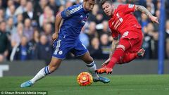 Eden Hazard
