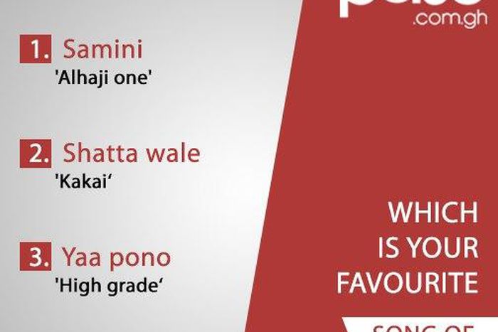 ___4469457___https:______static.pulse.com.gh___webservice___escenic___binary___4469457___2015___12___16___12___01-Tracksnew