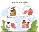 Attachment styles you should know before entering a relationship