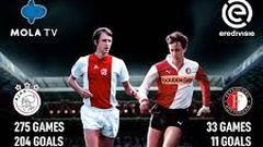 3. Johan Cruyff (Ajax to Feyenoord)