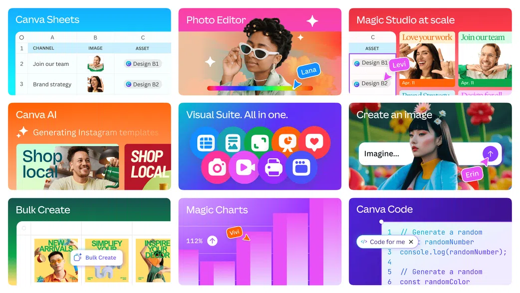 7 editing apps almost all fashion influencers are using in 2025