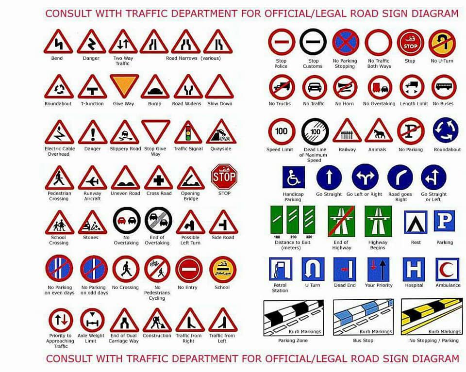 How to easily acquire a driver's licence in Ghana: Complete guide and prices
