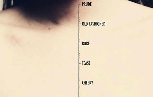 standard of measurement for necklines