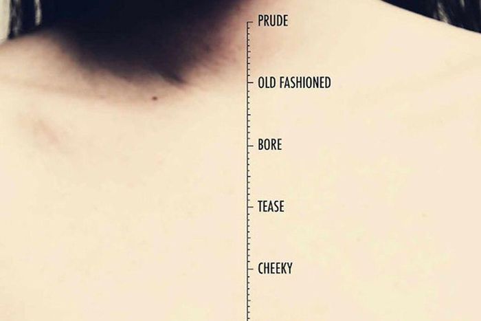 standard of measurement for necklines