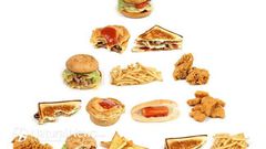 Foods that reduce stamina
