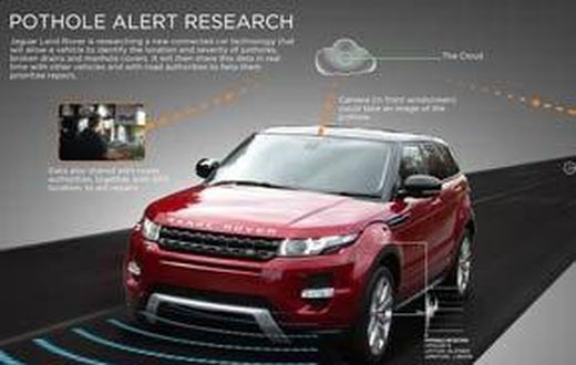Land Rover's Pothole alert system