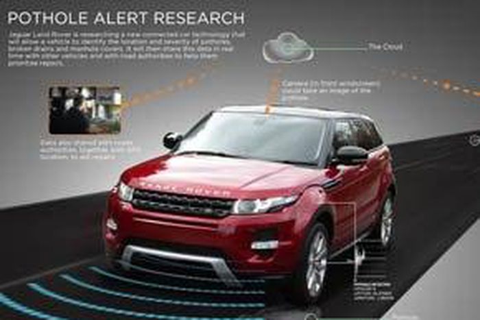Land Rover's Pothole alert system