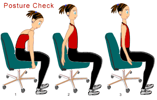 Posture Check Chart