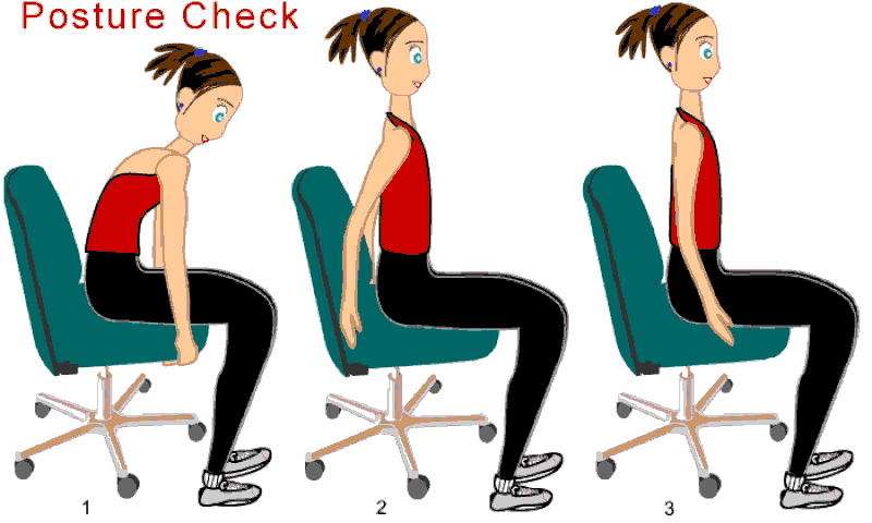 Posture Check Chart