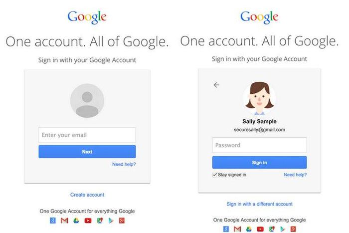The Gmail login screen.