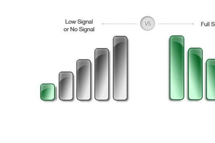 Cell phone signal differences