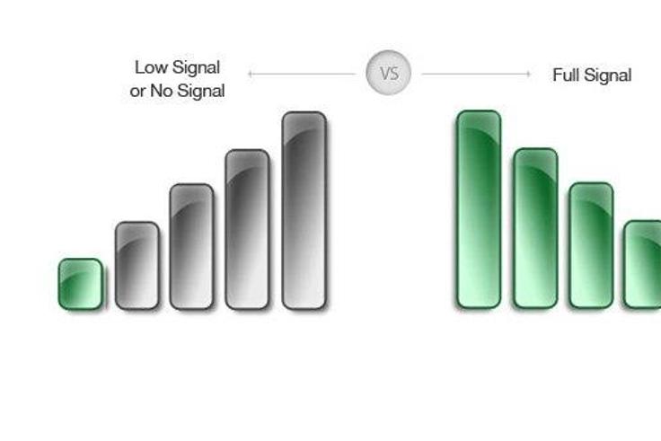 Cell phone signal differences