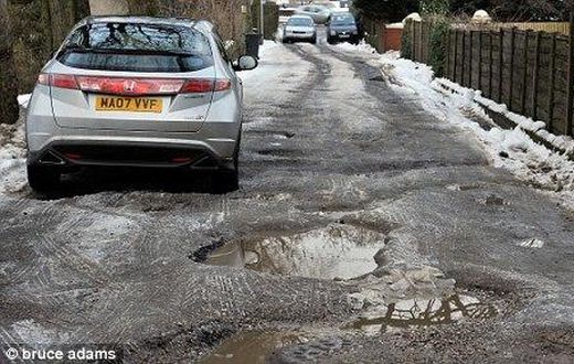 Potholes