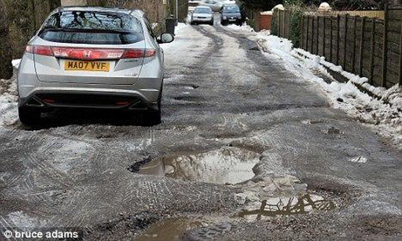Potholes