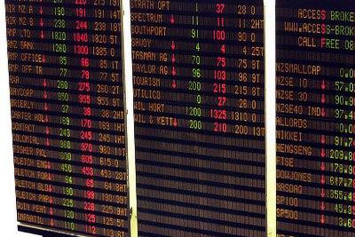 Shares rise, but gains far smaller than in China