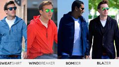 BauBax's jackets have become the most funded clothing item ever