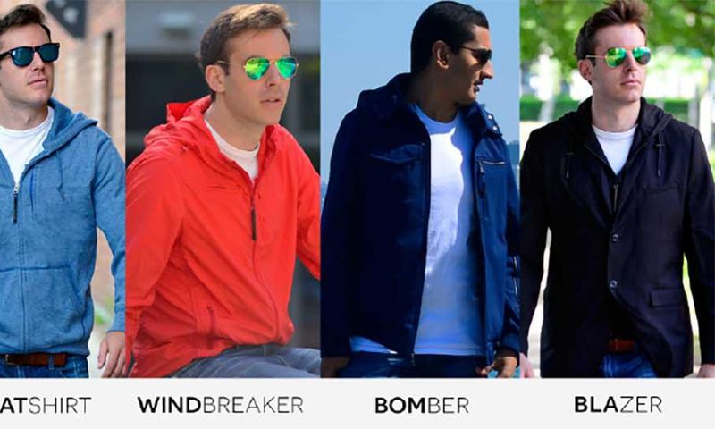 BauBax's jackets have become the most funded clothing item ever