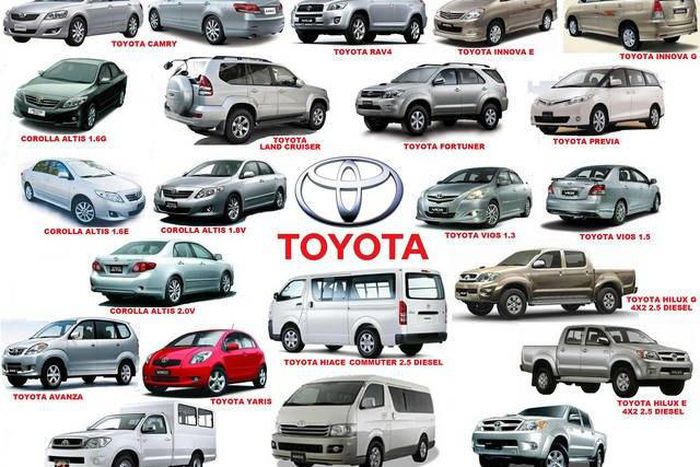 Toyota cars
