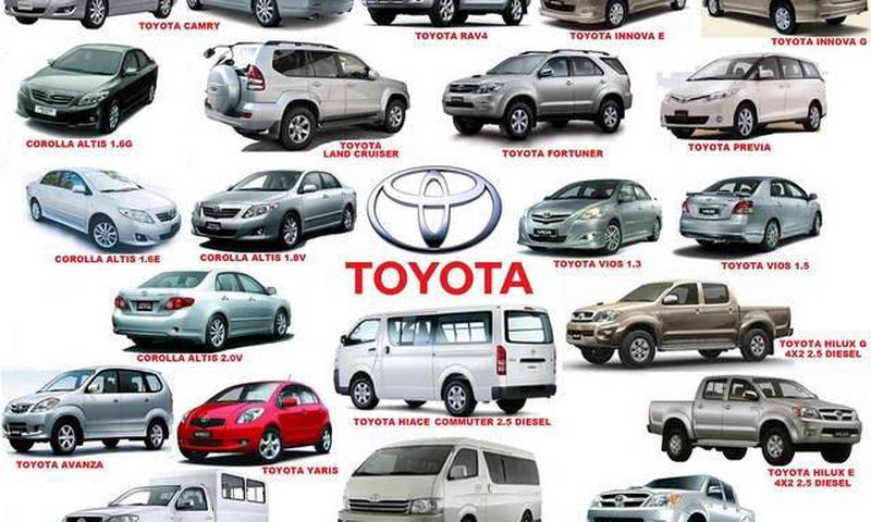 Toyota cars