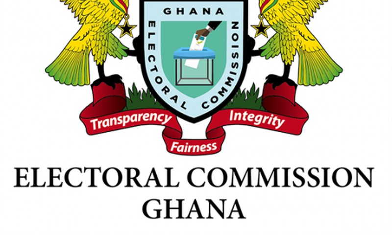 EC