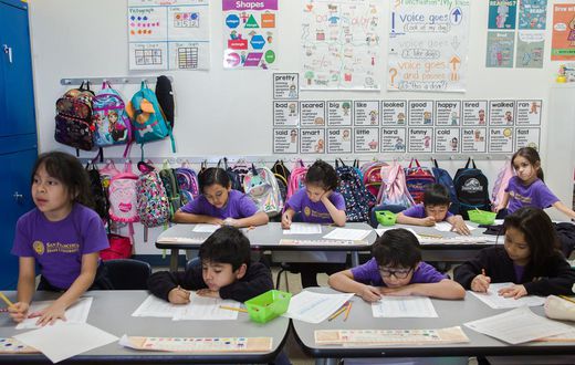 Charter Schools Suffer Setback in Aftermath of Los Angeles Strike