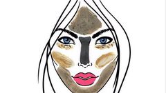 Multi-masking illustration